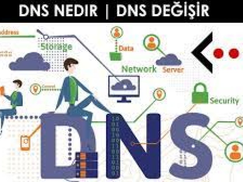 DNS Nedir? Ne İşe Yarar?