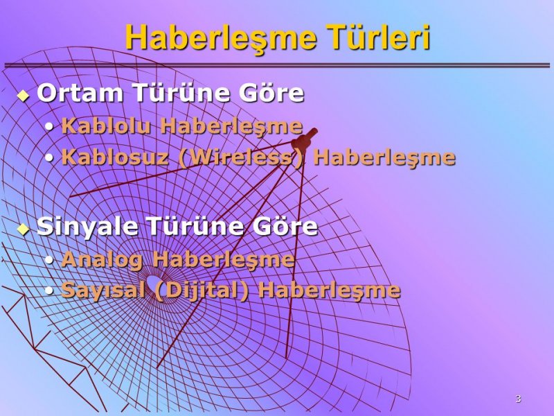 Haberleşme Türleri